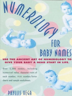 cover image of Numerology for Baby Names